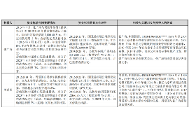 红原红原专业催债公司的催债流程和方法